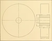 An illustration from Machine drawing; a text and problem book for technical students and draftsmen (1921)