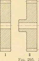 An illustration from Machine drawing; a text and problem book for technical students and draftsmen (1921)