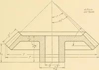An illustration from Machine drawing; a text and problem book for technical students and draftsmen (1921)
