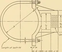 An illustration from Machine drawing; a text and problem book for technical students and draftsmen (1921)