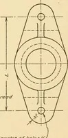 An illustration from Machine drawing; a text and problem book for technical students and draftsmen (1921)
