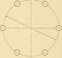 An illustration from Machine drawing; a text and problem book for technical students and draftsmen (1921)