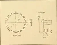 An illustration from Machine drawing; a text and problem book for technical students and draftsmen (1921)
