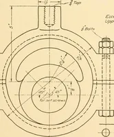 An illustration from Machine drawing; a text and problem book for technical students and draftsmen (1921)