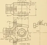 An illustration from Machine drawing; a text and problem book for technical students and draftsmen (1921)