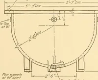 An illustration from Machine drawing; a text and problem book for technical students and draftsmen (1921)