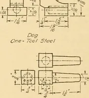 An illustration from Machine drawing; a text and problem book for technical students and draftsmen (1921)