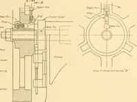An illustration from Machine drawing; a text and problem book for technical students and draftsmen (1921)