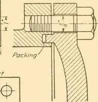 An illustration from Machine drawing; a text and problem book for technical students and draftsmen (1921)