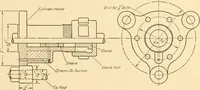 An illustration from Machine drawing; a text and problem book for technical students and draftsmen (1921)