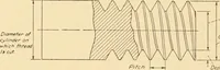 An illustration from Machine drawing; a text and problem book for technical students and draftsmen (1921)