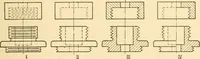 An illustration from Machine drawing; a text and problem book for technical students and draftsmen (1921)