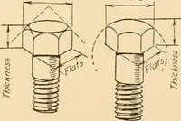 An illustration from Machine drawing; a text and problem book for technical students and draftsmen (1921)