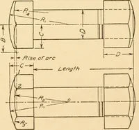 An illustration from Machine drawing; a text and problem book for technical students and draftsmen (1921)