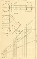 An illustration from Machine drawing; a text and problem book for technical students and draftsmen (1921)