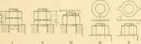 An illustration from Machine drawing; a text and problem book for technical students and draftsmen (1921)