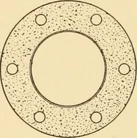 An illustration from Machine drawing; a text and problem book for technical students and draftsmen (1921)