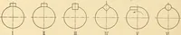 An illustration from Machine drawing; a text and problem book for technical students and draftsmen (1921)