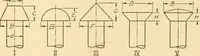 An illustration from Machine drawing; a text and problem book for technical students and draftsmen (1921)