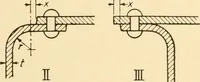 An illustration from Machine drawing; a text and problem book for technical students and draftsmen (1921)