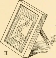 An illustration from Machine drawing; a text and problem book for technical students and draftsmen (1921)