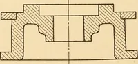 An illustration from Machine drawing; a text and problem book for technical students and draftsmen (1921)