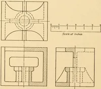 An illustration from Machine drawing; a text and problem book for technical students and draftsmen (1921)