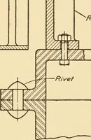 An illustration from Machine drawing; a text and problem book for technical students and draftsmen (1921)