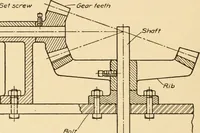 An illustration from Machine drawing; a text and problem book for technical students and draftsmen (1921)
