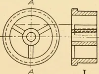 An illustration from Machine drawing; a text and problem book for technical students and draftsmen (1921)
