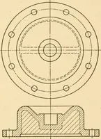 An illustration from Machine drawing; a text and problem book for technical students and draftsmen (1921)