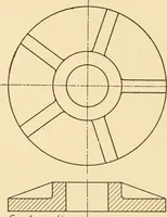 An illustration from Machine drawing; a text and problem book for technical students and draftsmen (1921)