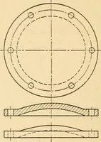 An illustration from Machine drawing; a text and problem book for technical students and draftsmen (1921)
