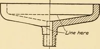 An illustration from Machine drawing; a text and problem book for technical students and draftsmen (1921)