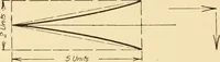 An illustration from Machine drawing; a text and problem book for technical students and draftsmen (1921)
