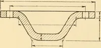 An illustration from Machine drawing; a text and problem book for technical students and draftsmen (1921)