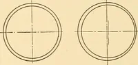 An illustration from Machine drawing; a text and problem book for technical students and draftsmen (1921)