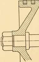 An illustration from Machine drawing; a text and problem book for technical students and draftsmen (1921)