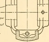 An illustration from Machine drawing; a text and problem book for technical students and draftsmen (1921)
