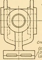 An illustration from Machine drawing; a text and problem book for technical students and draftsmen (1921)