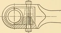 An illustration from Machine drawing; a text and problem book for technical students and draftsmen (1921)