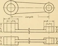 An illustration from Machine drawing; a text and problem book for technical students and draftsmen (1921)