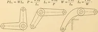 An illustration from Machine drawing; a text and problem book for technical students and draftsmen (1921)