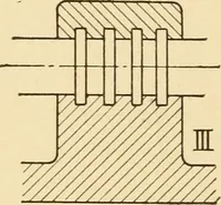An illustration from Machine drawing; a text and problem book for technical students and draftsmen (1921)