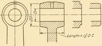 An illustration from Machine drawing; a text and problem book for technical students and draftsmen (1921)