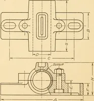 An illustration from Machine drawing; a text and problem book for technical students and draftsmen (1921)