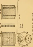 An illustration from Machinery pattern making (1894)