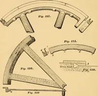 An illustration from Machinery pattern making (1894)