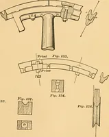 An illustration from Machinery pattern making (1894)