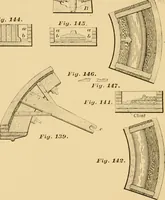 An illustration from Machinery pattern making (1894)